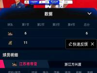 星空APP-包含布宜诺斯艾利斯独立冲击季军，年轻球员表现亮眼的词条