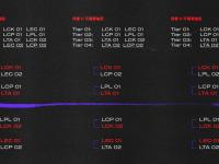 星空体育官网-电竞世界杯LOL赛程：揭幕战HLE打CFO，八强GEN和BLG半区先打