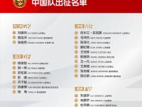 星空体育中国官网-关于东亚杯预测：韩国迎战日本，争夺亚洲足球王座的信息