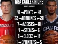 星空体育全站-姚明NBA生涯35个精彩时刻，隔扣邓肯&amp;背打奥尼尔领衔