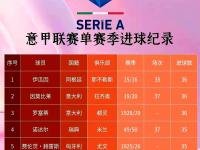 星空体育中国官网-顶级足球赛事赛果公布，球队排名有所变化的简单介绍