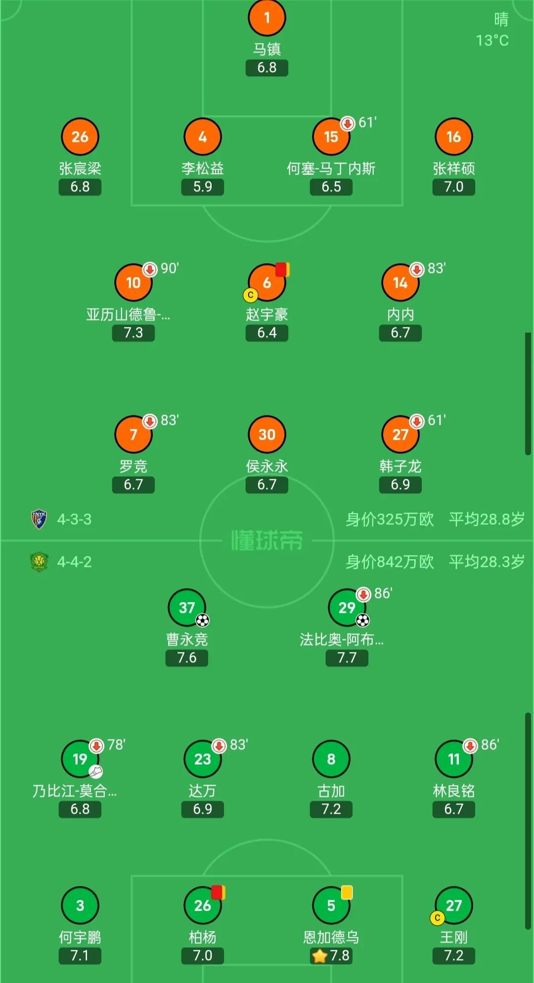 客场作战，球队力克对手实现三连胜的简单介绍