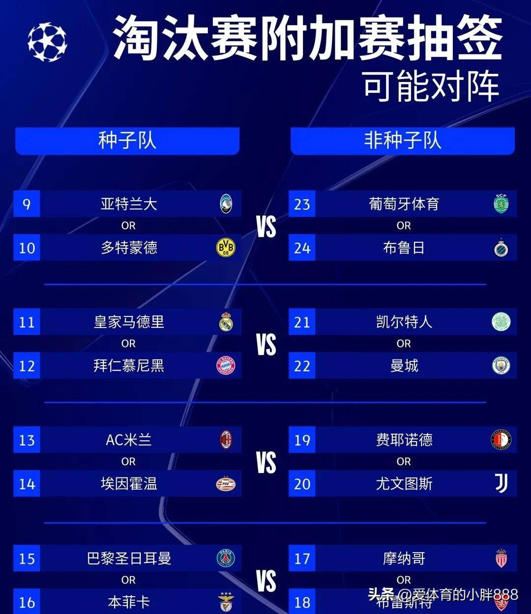 包含统御全场！欧预赛中球员们带领球队夺胜的词条