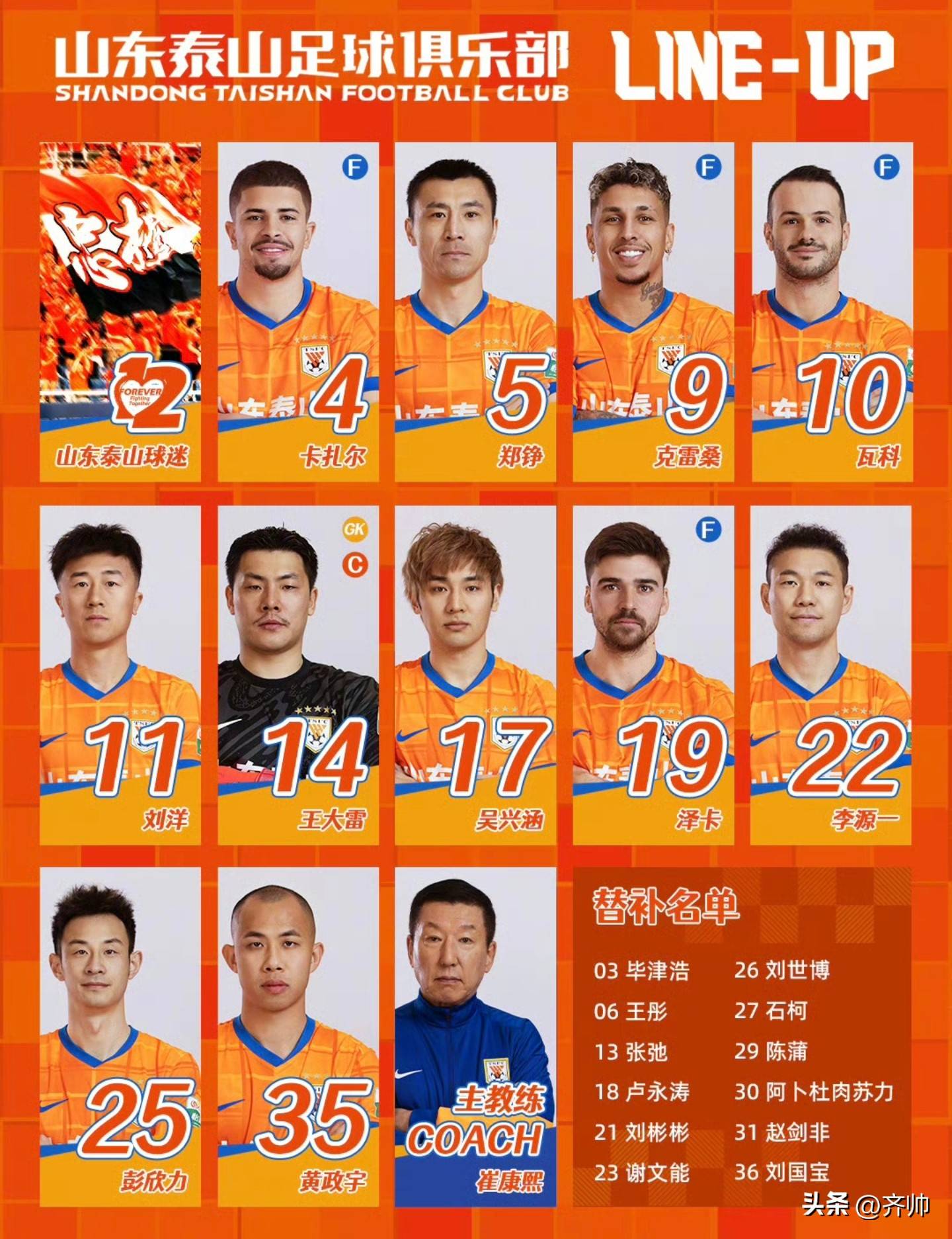 大难不死必有后福！王大雷透露赢球法宝，山东泰山搅乱中超争冠