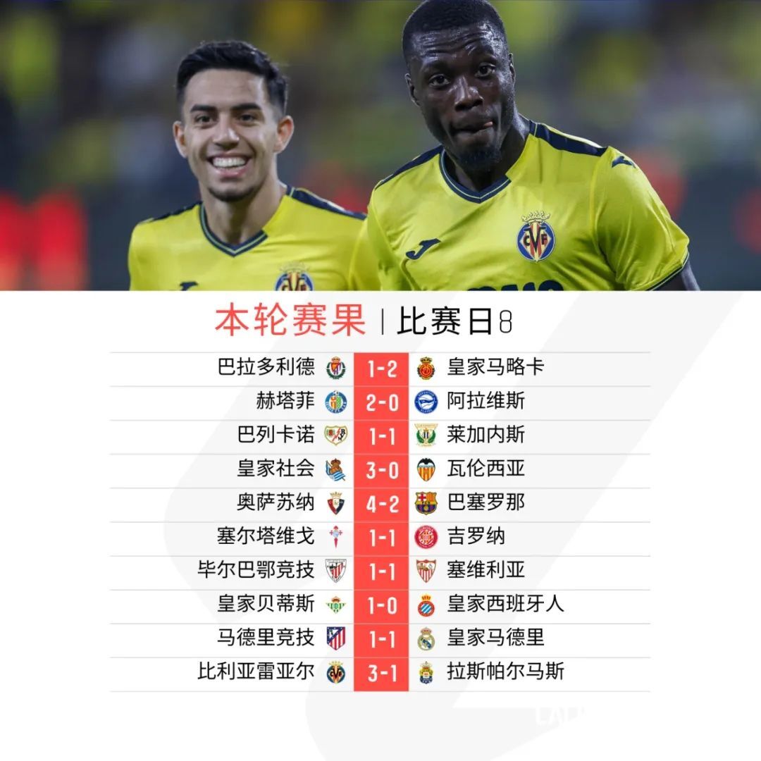 即将加盟马竞，巴埃纳告别黄潜：我承诺一定会回来