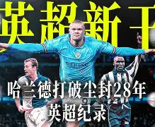 哈兰德登上时代周刊杂志封面：仅25岁，进球数已超越部分足坛传奇的简单介绍
