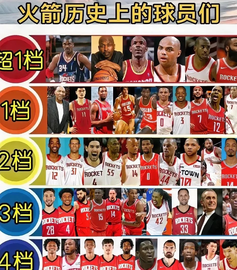 姚明NBA生涯35个精彩时刻，隔扣邓肯&背打奥尼尔领衔