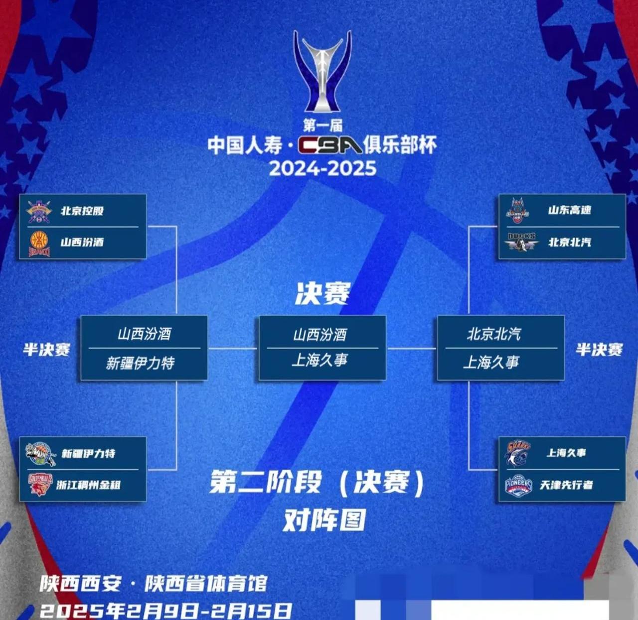 联赛战况紧张，多支球队争夺冠军头衔的简单介绍