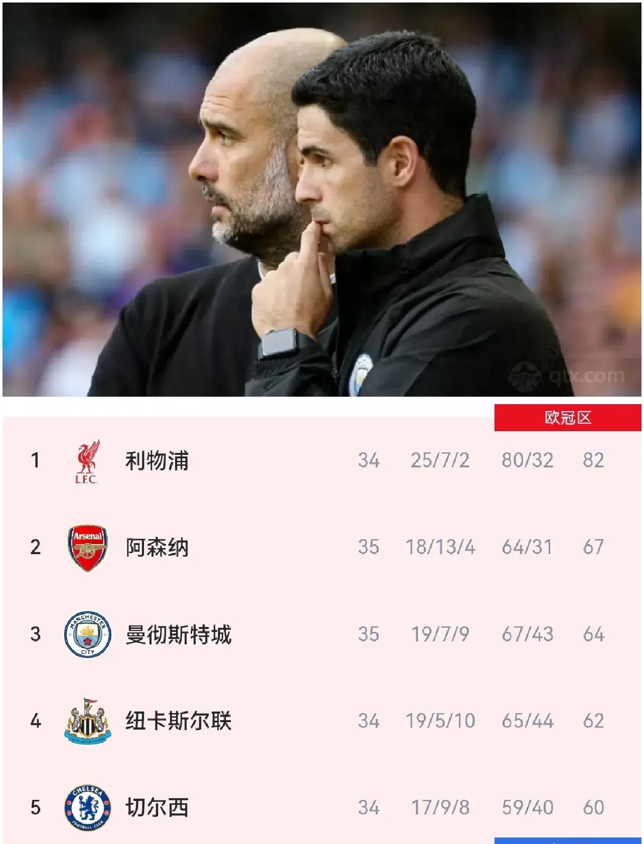 马杜埃克动情告别切尔西，5200万英镑转投阿森纳引争议的简单介绍